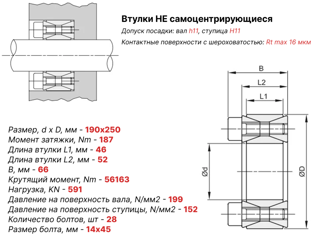 Чертеж втулка зажимная ВК40 190х250 Чертеж втулка зажимная ВК40 190х250